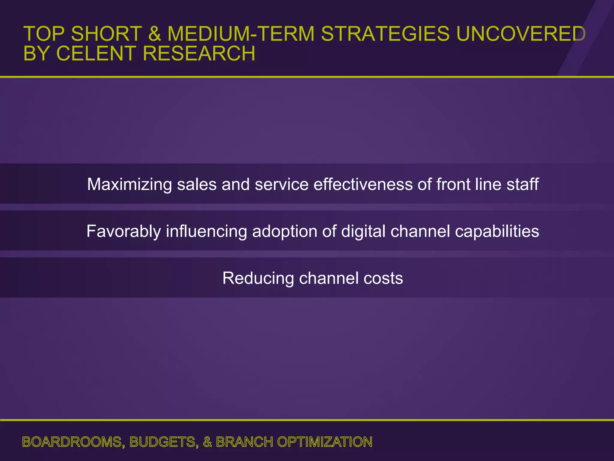 TOP SHORT & MEDIUM-TERM STRATEGIES UNCOVERED
BY CELENT RESEARCH
Maximizing sales and service effectiveness of front line staff
Favorably influencing adoption of digital channel capabilities
Reducing channel costs
 