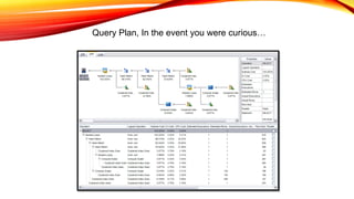 Query Plan, In the event you were curious…
 