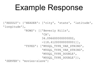 K3%-.$'+F'>.1=>'
FGHI6J8KG$5FGLIMNIHG$5OG(<"=G>5G*")":G>5G&)"<"?/:G>5
G&'@A<"?/:GP>
555555555555GHQR6G$5OOGS:T:2&=5L<&&*G>
5555555555555555555555GUMG>
5555555555555555555555VWXED,,EEEEEEEEEE->
5555555555555555555555Y..ZXW.-EEEEEEEEEE.PP>
555555555555GK[I6G$5OG][678^K[I^_MH^6KH`abG>
5555555555555555555555G][678^K[I^_MH^6KH`abG>
5555555555555555555555G][678^K[I^NQJS8IG>
5555555555555555555555G][678^K[I^NQJS8IGPc>
5G6IH_IHG$5G3'T<:*Y*&)T:Gc
 