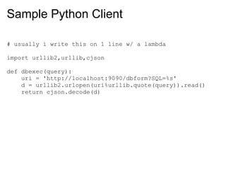 #%-.$'+2&9M1=+A$,'=9

d5?*?)&&=5<5C2<":5"!<*5'@5.5&<@:5C%5)5&)30/)

<3#'2"5?2&&<0->?2&&<0>(e*'@

/:15/0:f:(gh?:2=i$
5555?2<595G!""#$%%&'()&!'*"$DEDE%/01'2346789j*G
5555/595?2&&<0-X?2&'#:@g?2<j?2&&<0Xh?'":gh?:2=iiX2:)/gi
55552:"?2@5(e*'@X/:('/:g/i
5555
 