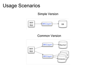 ^>%H'+#@'=%(,1>
              #,-.$'+c'(>,1=




             A1--1=+c'(>,1=
 