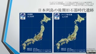 日本列島の後期旧石器時代遺跡
パレオアジア文化史学 - アジア新人文化形成プロセスの総合的研究 -
文部科学省 科学研究費補助金 新学術領域研究（研究領域提案型）平成28～32年度
A01班研究集会「日本列島における新人文化の形成過程」
遺跡分布：JPRA-DB
背景地図：国土地理院5mメッシュにもとづく
カシミール3Dスーパー地形で作成
遺跡分布：JPRA-DB
背景地図：国土地理院5mメッシュにもとづく
カシミール3Dスーパー地形で作成
全遺跡
16,300件
ナイフ形石器
6,273件
A.Noguchi
 