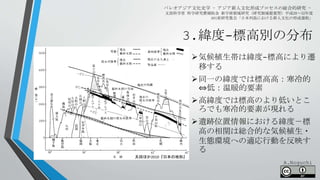 3.緯度-標高別の分布
パレオアジア文化史学 - アジア新人文化形成プロセスの総合的研究 -
文部科学省 科学研究費補助金 新学術領域研究（研究領域提案型）平成28～32年度
A01班研究集会「日本列島における新人文化の形成過程」
A.Noguchi
気候植生帯は緯度-標高により遷
移する
同一の緯度では標高高：寒冷的
⇔低：温暖的要素
高緯度では標高のより低いとこ
ろでも寒冷的要素が現れる
遺跡位置情報における緯度－標
高の相関は総合的な気候植生・
生態環境への適応行動を反映す
る
太田ほか2010『日本の地形』
 