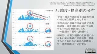 3.緯度-標高別の分布
パレオアジア文化史学 - アジア新人文化形成プロセスの総合的研究 -
文部科学省 科学研究費補助金 新学術領域研究（研究領域提案型）平成28～32年度
A01班研究集会「日本列島における新人文化の形成過程」
0
500
1000
1500
2000
30 32 34 36 38 40 42 44
Kn
0
500
1000
1500
2000
30 32 34 36 38 40 42 44
MB
ナイフ形石器
細石器
0
500
1000
1500
2000
30 32 34 36 38 40 42 44
TPo
有茎尖頭器
・中部～東北の遺跡分布は最寒冷期
の推定植生限界と対応する?
・中部高地の黒曜石原産地帯では森
林限界・周氷河限界を越えて活動
する=特定資源開発のため
☞後期旧石器時代初頭から
・細石器、有茎尖頭器の北海道の分
布も白滝の黒曜石原産地帯と関連
するがそれ以外の範囲の低標高～
中・高標高地にも分布する
A.Noguchi
 