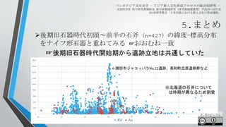 5.まとめ
パレオアジア文化史学 - アジア新人文化形成プロセスの総合的研究 -
文部科学省 科学研究費補助金 新学術領域研究（研究領域提案型）平成28～32年度
A01班研究集会「日本列島における新人文化の形成過程」
0
200
400
600
800
1000
1200
1400
1600
1800
30 32 34 36 38 40 42 44
Kn Ax
※北海道の石斧について
は時期が異なるため割愛
後期旧石器時代初頭～前半の石斧（n=427）の緯度-標高分布
をナイフ形石器と重ねてみる ☞おおむね一致
☞後期旧石器時代開始期から遺跡立地は共通していた
←諏訪市ジャコッパラNo.12遺跡、長和町広原遺跡群など
A.Noguchi
 
