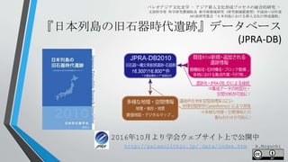 『日本列島の旧石器時代遺跡』データベース
(JPRA-DB)
パレオアジア文化史学 - アジア新人文化形成プロセスの総合的研究 -
文部科学省 科学研究費補助金 新学術領域研究（研究領域提案型）平成28～32年度
A01班研究集会「日本列島における新人文化の形成過程」
2016年10月より学会ウェブサイト上で公開中
http://palaeolithic.jp/ data/index.htm A.Noguchi
 