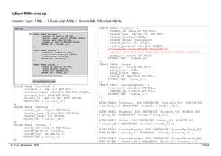 © Yuriy Shamshin, 2020 20/34
b) Export RDM to create.sql.
Instruction: Export à SQL … à Create script MySQL à Generate SQL à Download SQL file
CREATE TABLE `Contracts` (
`contract_id` smallint NOT NULL,
`contract_number` char(20) NOT NULL UNIQUE,
`contract_date` DATE NOT NULL,
`student_id` smallint NOT NULL UNIQUE,
PRIMARY KEY (`contract_id`)
);
CREATE TABLE `Teachers` (
`teacher_id` tinyint NOT NULL,
`teacher_name` varchar(20) NOT NULL,
`teacher_phone` int UNIQUE,
PRIMARY KEY (`teacher_id`)
);
CREATE TABLE `Courses` (
`course_id` smallint NOT NULL,
`course_duration` tinyint,
`course_cost` DECIMAL(6,2),
PRIMARY KEY (`course_id`)
);
CREATE TABLE `Students` (
`student_id` smallint NOT NULL,
`student_name` varchar(20) NOT NULL,
`student_birthday` DATE,
`student_adress` varchar(40),
`student_phone` int UNIQUE,
`student_passport` char(15) UNIQUE,
/*`language` enum DEFAULT 'English',*/
`language` enum('Russian','English','Latvian') DEAFULT 'English',
`group_id` tinyint NOT NULL,
PRIMARY KEY (`student_id`)
);
CREATE TABLE `Groups` (
`group_id` tinyint NOT NULL,
`group_start` DATE,
`group_finish` DATE,
`course_id` smallint NOT NULL,
PRIMARY KEY (`group_id`)
);
CREATE TABLE `CoursesTeachers` (
`course_id` smallint NOT NULL,
`teacher_id` tinyint NOT NULL,
PRIMARY KEY (`course_id`)
);
ALTER TABLE `Contracts` ADD CONSTRAINT `Contracts_fk0` FOREIGN KEY
(`student_id`) REFERENCES `Students`(`student_id`);
ALTER TABLE `Students` ADD CONSTRAINT `Students_fk0` FOREIGN KEY
(`group_id`) REFERENCES `Groups`(`group_id`);
ALTER TABLE `Groups` ADD CONSTRAINT `Groups_fk0` FOREIGN KEY
(`course_id`) REFERENCES `Courses`(`course_id`);
ALTER TABLE `CoursesTeachers` ADD CONSTRAINT `CoursesTeachers_fk0`
FOREIGN KEY (`course_id`) REFERENCES `Courses`(`course_id`);
ALTER TABLE `CoursesTeachers` ADD CONSTRAINT `CoursesTeachers_fk1`
FOREIGN KEY (`teacher_id`) REFERENCES `Teachers`(`teacher_id`);
 