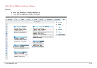 © Yuriy Shamshin, 2020 23/34
4.2.2.3. Create RDM from phpMyAdmin Designer
Instruction:
• Press Right Mouse button and select Save image as...
• Insert RDM from phpMyAdmin Designer to LW report
 