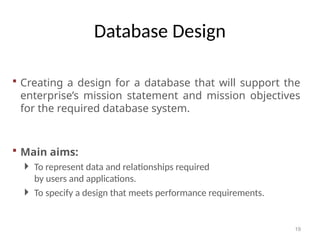 Comprehensive Database Systems: Design, Management, and Implementation ...