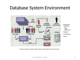 Comprehensive Database Systems: Design, Management, and Implementation ...