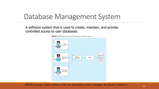Database Management System
35
DBMS manages data resources like an operating system manages hardware resources
A software system that is used to create, maintain, and provide
controlled access to user databases
 