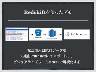 Redshiftを使ったデモ
松江市人口統計データを
S3経由でRedshiftにインポートし、
ビジュアライズツールtableauで可視化する
 