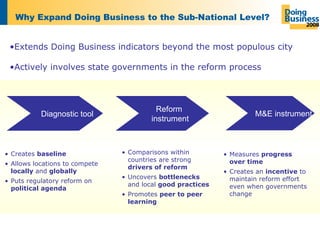 Why Expand Doing Business to the Sub-National Level? Extends Doing Business indicators beyond the most populous city Actively involves state governments in the reform process Diagnostic tool  Reform  instrument   M&E instrument Creates  baseline Allows locations to compete  locally  and  globally Puts regulatory reform   on  political agenda Comparisons within countries are strong  drivers of reform  Uncovers  bottlenecks  and local  good practices Promotes  peer to peer learning   Measures  progress over time Creates an  incentive  to maintain reform effort even when governments change 