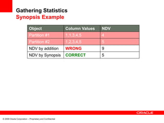 Gathering Statistics
Synopsis Example
© 2009 Oracle Corporation – Proprietary and Confidential
Object Column Values NDV
Partition #1 1,1,3,4,5 4
Partition #2 1,2,3,4,5 5
NDV by addition WRONG 9
NDV by Synopsis CORRECT 5
 