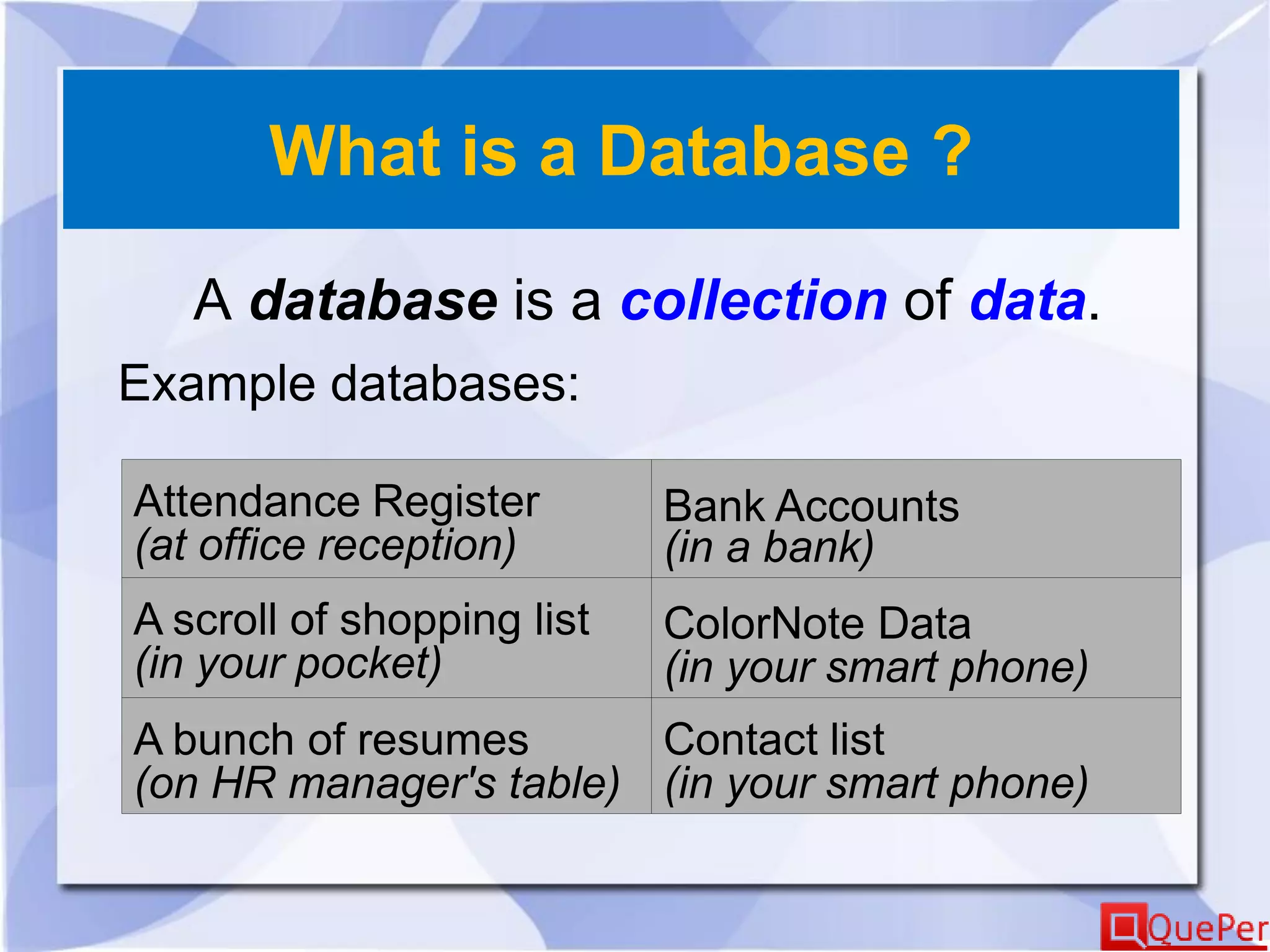 What is a Database ?
A database is a collection of data.
Example databases:
Attendance Register
(at office reception)
Bank Accounts
(in a bank)
A scroll of shopping list
(in your pocket)
ColorNote Data
(in your smart phone)
A bunch of resumes
(on HR manager's table)
Contact list
(in your smart phone)
 