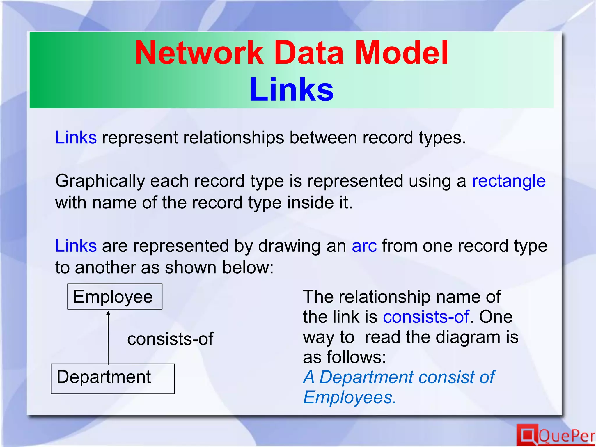 Network Data Model
Links
Links represent relationships between record types.
Graphically each record type is represented using a rectangle
with name of the record type inside it.
Links are represented by drawing an arc from one record type
to another as shown below:
Employee
Department
consists-of
The relationship name of
the link is consists-of. One
way to read the diagram is
as follows:
A Department consist of
Employees.
 