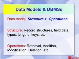Data Models & DBMSs
Data model: Structure + Operations
Structure: Record structures, field data
types, lengths, keys, etc.
Operations: Retrieval, Addition,
Modification, Deletion, etc.
 