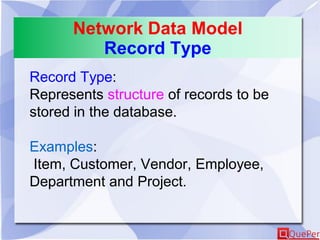 Network Data Model
Record Type
Record Type:
Represents structure of records to be
stored in the database.
Examples:
Item, Customer, Vendor, Employee,
Department and Project.
 