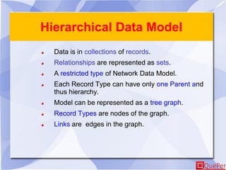 Hierarchical Data Model
Data is in collections of records.
Relationships are represented as sets.
A restricted type of Network Data Model.
Each Record Type can have only one Parent and
thus hierarchy.
Model can be represented as a tree graph.
Record Types are nodes of the graph.
Links are edges in the graph.
 