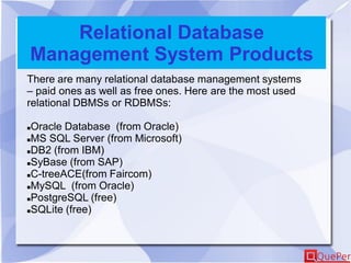 Relational Database
Management System Products
There are many relational database management systems
– paid ones as well as free ones. Here are the most used
relational DBMSs or RDBMSs:
Oracle Database (from Oracle)
MS SQL Server (from Microsoft)
DB2 (from IBM)
SyBase (from SAP)
C-treeACE(from Faircom)
MySQL (from Oracle)
PostgreSQL (free)
SQLite (free)
 