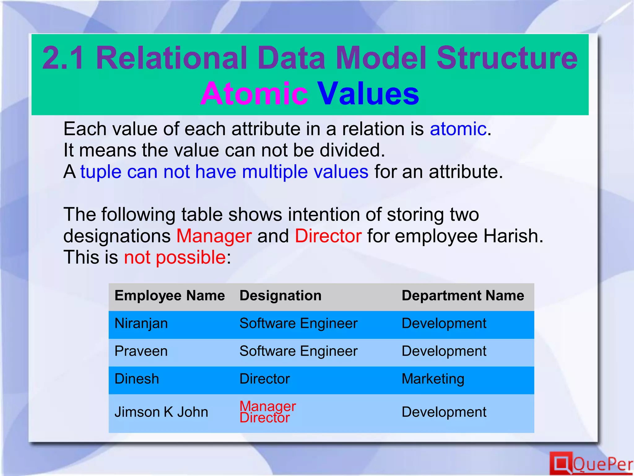 2.1 Relational Data Model Structure
Atomic Values
Each value of each attribute in a relation is atomic.
It means the value can not be divided.
A tuple can not have multiple values for an attribute.
The following table shows intention of storing two
designations Manager and Director for employee Harish.
This is not possible:
Employee Name Designation Department Name
Niranjan Software Engineer Development
Praveen Software Engineer Development
Dinesh Director Marketing
Jimson K John Manager
Director Development
 