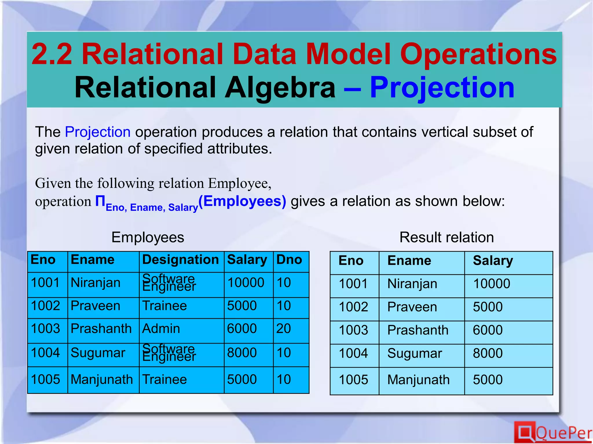 2.2 Relational Data Model Operations
Relational Algebra – Projection
The Projection operation produces a relation that contains vertical subset of
given relation of specified attributes.
Given the following relation Employee,
operation ΠEno, Ename, Salary(Employees) gives a relation as shown below:
Eno Ename Designation Salary Dno
1001 Niranjan Software
Engineer 10000 10
1002 Praveen Trainee 5000 10
1003 Prashanth Admin 6000 20
1004 Sugumar Software
Engineer 8000 10
1005 Manjunath Trainee 5000 10
Eno Ename Salary
1001 Niranjan 10000
1002 Praveen 5000
1003 Prashanth 6000
1004 Sugumar 8000
1005 Manjunath 5000
Employees Result relation
 
