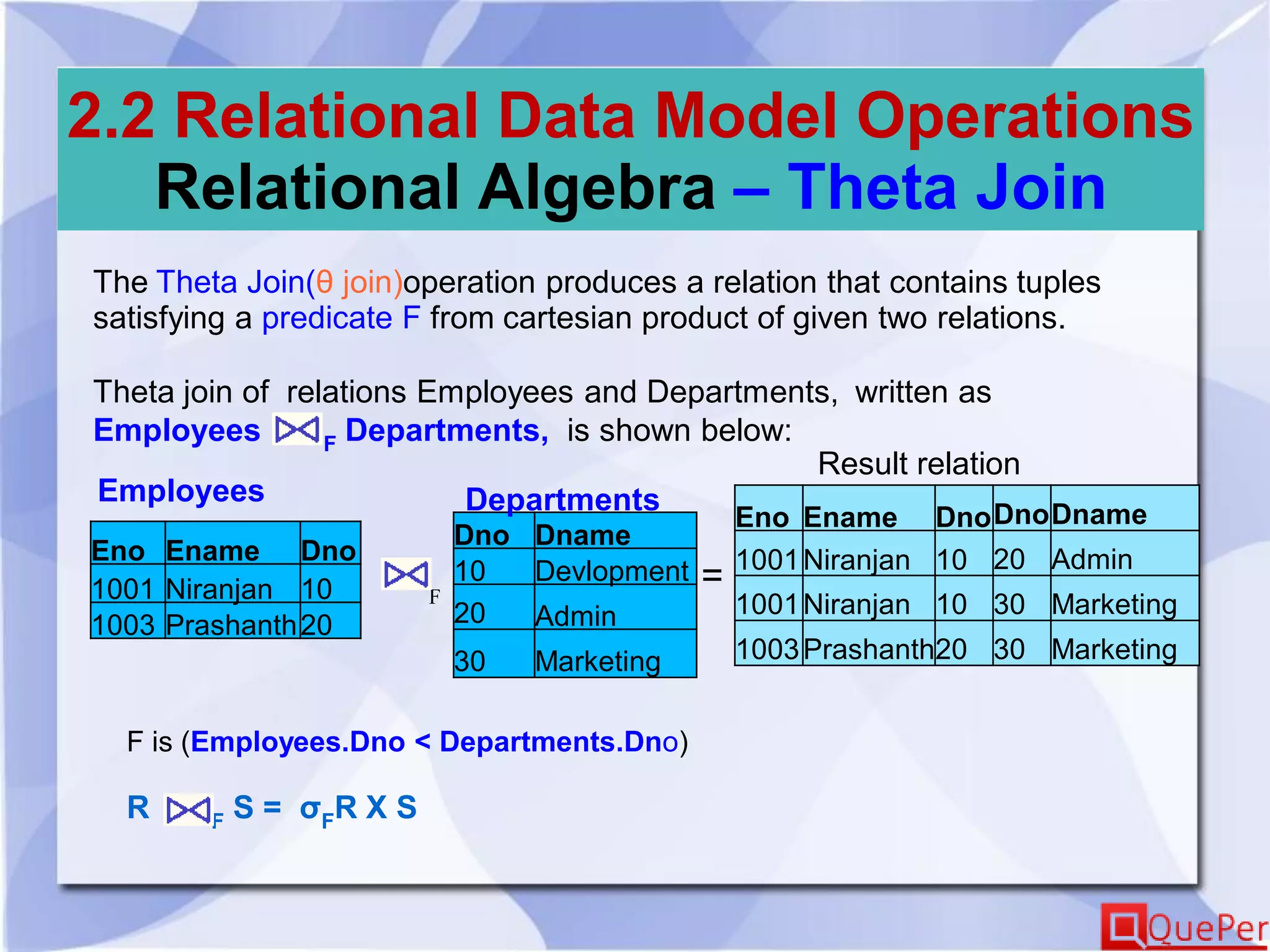 2.2 Relational Data Model Operations
Relational Algebra – Theta Join
The Theta Join(θ join)operation produces a relation that contains tuples
satisfying a predicate F from cartesian product of given two relations.
Theta join of relations Employees and Departments, written as
Employees F Departments, is shown below:
Eno Ename Dno
1001 Niranjan 10
1003 Prashanth20
Dno Dname
10 Devlopment
20 Admin
30 Marketing
Employees Departments
Eno Ename DnoDnoDname
1001Niranjan 10 20 Admin
1001Niranjan 10 30 Marketing
1003Prashanth20 30 Marketing
F
Result relation
=
F is (Employees.Dno < Departments.Dno)
R F S = σFR X S
 
