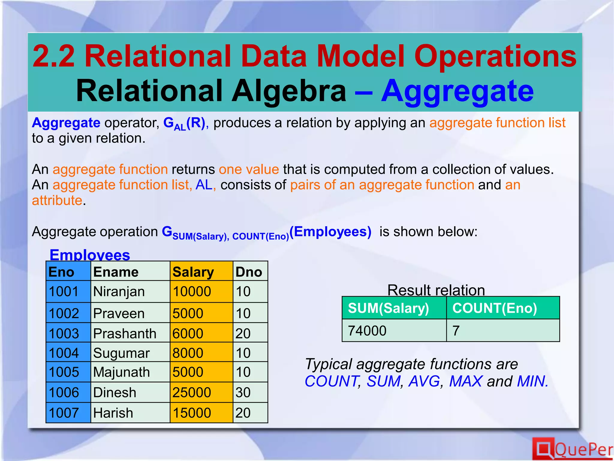 2.2 Relational Data Model Operations
Relational Algebra – Aggregate
Aggregate operator, GAL(R), produces a relation by applying an aggregate function list
to a given relation.
An aggregate function returns one value that is computed from a collection of values.
An aggregate function list, AL, consists of pairs of an aggregate function and an
attribute.
Aggregate operation GSUM(Salary), COUNT(Eno)(Employees) is shown below:
Employees
Result relation
Typical aggregate functions are
COUNT, SUM, AVG, MAX and MIN.
SUM(Salary) COUNT(Eno)
74000 7
Eno Ename Salary Dno
1001 Niranjan 10000 10
1002 Praveen 5000 10
1003 Prashanth 6000 20
1004 Sugumar 8000 10
1005 Majunath 5000 10
1006 Dinesh 25000 30
1007 Harish 15000 20
 