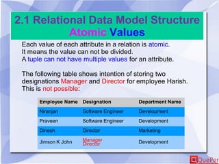 2.1 Relational Data Model Structure
Atomic Values
Each value of each attribute in a relation is atomic.
It means the value can not be divided.
A tuple can not have multiple values for an attribute.
The following table shows intention of storing two
designations Manager and Director for employee Harish.
This is not possible:
Employee Name Designation Department Name
Niranjan Software Engineer Development
Praveen Software Engineer Development
Dinesh Director Marketing
Jimson K John Manager
Director Development
 