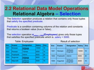 2.2 Relational Data Model Operations
Relational Algebra – Selection
The Selection operation produces a relation that contains only those tuples
that satisfy the specified predicate.
Predicate is a condition containing columns of the relation and constants
that returns a boolean value (true or false).
The selection operation σsalary > 5000(Employees) gives only those tupes
that satisfies the specified predicate which is salary > 5000.
Eno Ename Designation Salary Dno
1001 Niranjan Software
Engineer
10000 10
1002 Praveen Trainee 5000 10
1003 Prashanth Admin 6000 20
1004 Sugumar Software
Engineer
8000 10
1005 Majunath Software
Engineer
5000 10
Table: Employees
Eno Ename Designation Salary Dno
1001 Niranjan
Software
Engineer
10000 10
1003 Prashanth Admin 6000 20
1004 Sugumar
Software
Engineer
8000 10
Result of selection
 