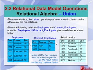 2.2 Relational Data Model Operations
Relational Algebra – Union
Given two relations, the Union operation produces a relation that contains
all tuples of the two relations.
Given the following relations Employees and Contract_Employees,
operation Employees U Contract_Employees gives a relation as shown
below:
Eno Ename Dno
1001 Niranjan 10
1002 Praveen 10
1003 Prashanth 20
1004 Sugumar 10
1005 Manjunath 10
Eno Ename Dno
5001 Ravi 10
5002 Akshay 10
Employees Contract_Employees
Eno Ename Dno
1001 Niranjan 10
1002 Praveen 10
1003 Prashanth 20
1004 Sugumar 10
1005 Manjunath 10
5001 Ravi 10
5002 Akshay 10
Result relation
Notes: (1)The two relations
must be union-compatible
(2) The result will not
contain any duplicate tuples.
=U
 