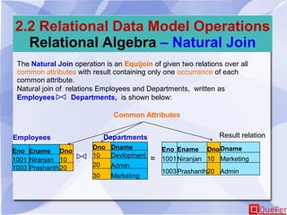 2.2 Relational Data Model Operations
Relational Algebra – Natural Join
The Natural Join operation is an Equijoin of given two relations over all
common attributes with result containing only one occurrence of each
common attribute.
Natural join of relations Employees and Departments, written as
Employees Departments, is shown below:
Eno Ename Dno
1001 Niranjan 10
1003 Prashanth20
Dno Dname
10 Devlopment
20 Admin
30 Marketing
Employees Departments
Eno Ename DnoDname
1001Niranjan 10 Marketing
1003Prashanth20 Admin
Result relation
=
Common Attributes
 