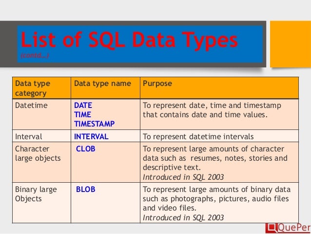Database Systems - Introduction to SQL (Chapter 3/1)