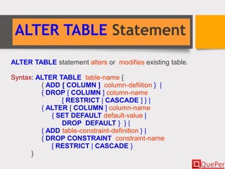 ALTER TABLE Statement
ALTER TABLE statement alters or modifies existing table.
Syntax: ALTER TABLE table-name {
{ ADD [ COLUMN ] column-defiition } |
{ DROP [ COLUMN ] column-name
[ RESTRICT | CASCADE ] } |
{ ALTER [ COLUMN ] column-name
{ SET DEFAULT default-value |
DROP DEFAULT } } |
{ ADD table-constraint-definition } |
{ DROP CONSTRAINT constraint-name
[ RESTRICT | CASCADE }
}
 
