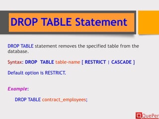 DROP TABLE Statement
DROP TABLE statement removes the specified table from the
database.
Syntax: DROP TABLE table-name [ RESTRICT | CASCADE ]
Default option is RESTRICT.
Example:
DROP TABLE contract_employees;
 