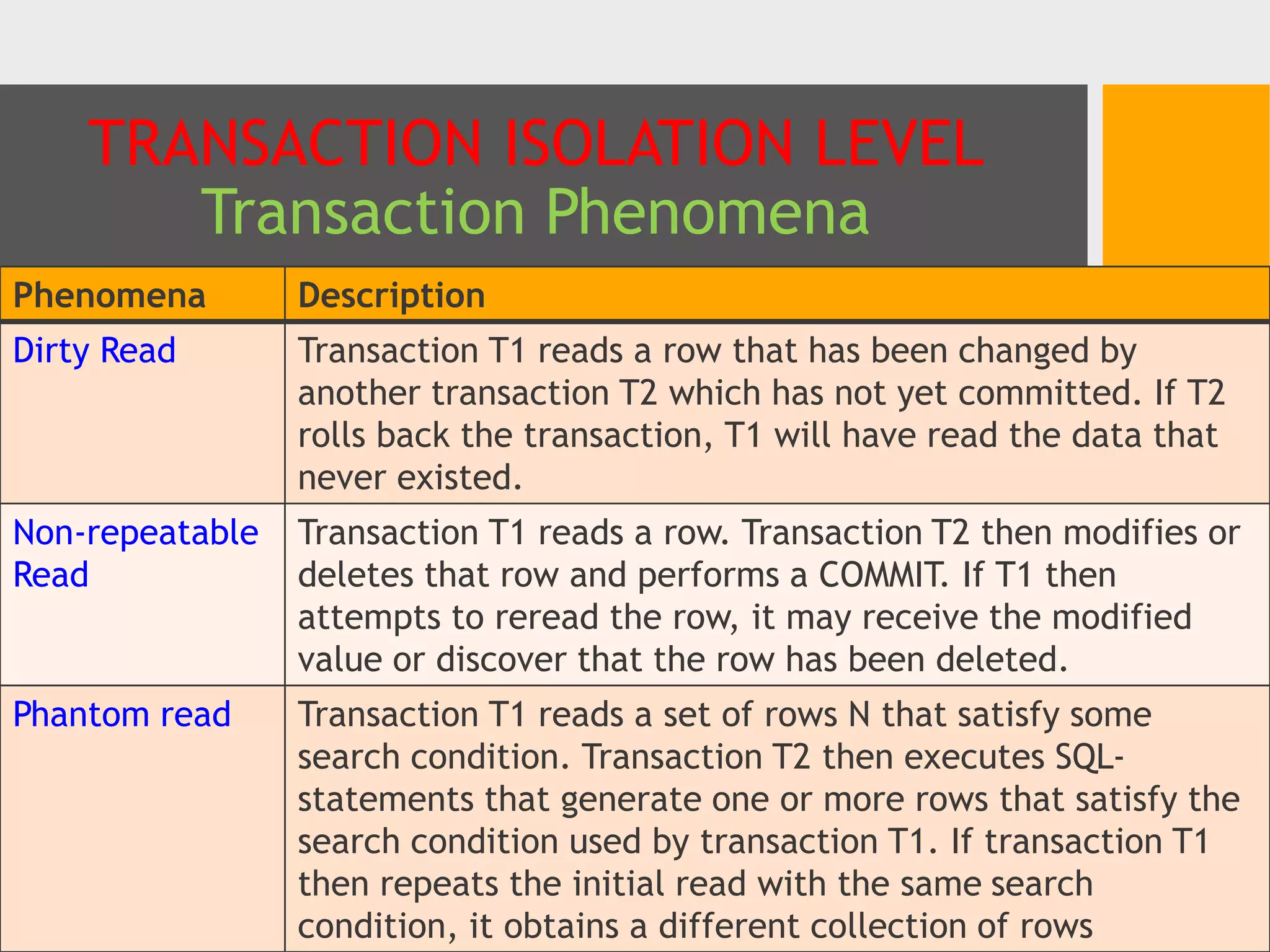 Database Systems - SQL - DCL Statements (Chapter 3/4) | PPT