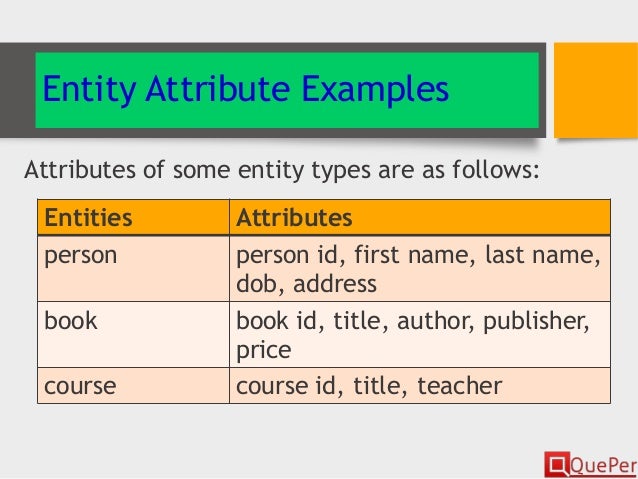 Database Systems - Entity Relationship Modeling (Chapter 4/2)
