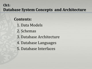 Contents:
1. Data Models
2. Schemas
3. Database Architecture
4. Database Languages
5. Database Interfaces
 