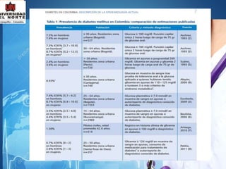 2-SITUACION EPIDEMIOLOGICA
 