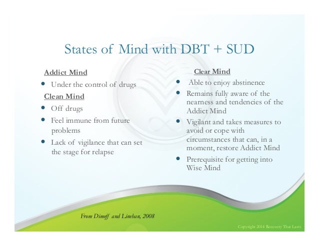 DBT for those with BPD and Substance Use Disorders