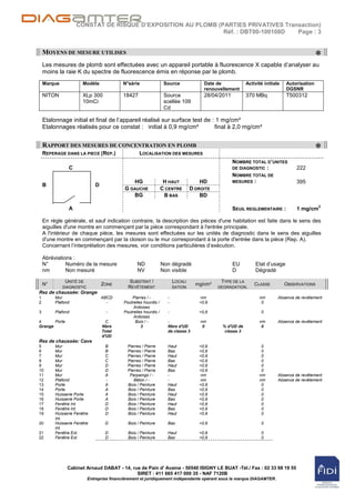 CONSTAT DE RISQUE D’EXPOSITION AU PLOMB (PARTIES PRIVATIVES Transaction)
                                                              Réf. : DBT00-100108D  Page : 3


    MOYENS DE MESURE UTILISES
                                                                                                                                            *
    Les mesures de plomb sont effectuées avec un appareil portable à fluorescence X capable d‟analyser au
    moins la raie K du spectre de fluorescence émis en réponse par le plomb.
    Marque             Modèle             N°série                  Source             Date de            Activité initiale   Autorisation
                                                                                      renouvellement                         DGSNR
    NITON              XLp 300            18427                    Source             28/04/2011         370 MBq             T500312
                       10mCi                                       scellée 109
                                                                   Cd

    Etalonnage initial et final de l‟appareil réalisé sur surface test de : 1 mg/cm²
    Etalonnages réalisés pour ce constat : initial à 0,9 mg/cm²            final à 2,0 mg/cm²


    RAPPORT DES MESURES DE CONCENTRATION EN PLOMB
    REPERAGE DANS LA PIECE (REP.)                  LOCALISATION DES MESURES
                                                                                                                                            *
                                                                                                   NOMBRE TOTAL D’UNITES
                C                                                                                  DE DIAGNOSTIC :               222
                                                                                                   NOMBRE TOTAL DE               Unités
                                              HG                   H HAUT            HD            MESURES :                     395
    B                        D
                                           G GAUCHE               C CENTRE       D DROITE
                                              BG                   B BAS             BD
                                                                                                                                            2
                A                                                                                  SEUIL REGLEMENTAIRE :         1 mg/cm

    En règle générale, et sauf indication contraire, la description des pièces d'une habitation est faite dans le sens des
    aiguilles d'une montre en commençant par la pièce correspondant à l'entrée principale.
    A l'intérieur de chaque pièce, les mesures sont effectuées sur les unités de diagnostic dans le sens des aiguilles
    d'une montre en commençant par la cloison ou le mur correspondant à la porte d'entrée dans la pièce (Rep. A).
    Concernant l‟interprétation des mesures, voir conditions particulières d‟exécution.

    Abréviations :
    N°        Numéro de la mesure                 ND              Non dégradé                      EU        Etat d‟usage
    nm        Non mesuré                          NV              Non visible                      D         Dégradé

              UNITÉ DE                       SUBSTRAT /                 LOCALI               TYPE DE LA
    N°                           ZONE                                              mg/cm²                    CLASSE          OBSERVATIONS
             DIAGNOSTIC                      REVÊTEMENT                 SATION              DEGRADATION.
Rez de chaussée: Grange
1        Mur                     ABCD          Pierres / -          -                nm                        nm        Absence de revêtement
2        Plafond                   -       Poutrelles hourdis /     -               <0,9                        0
                                                Ardoises
3        Plafond                   -       Poutrelles hourdis /     -               <0,9                        0
                                                Ardoises
4      Porte                       C             Bois / -           -                nm                        nm        Absence de revêtement
Grange                           Nbre               3               Nbre d'UD         0      % d'UD de          0
                                 Total                              de classe 3               classe 3
                                 d'UD
Rez de chaussée: Cave
5        Mur                      B          Pierres / Pierre       Haut            <0,9                        0
6        Mur                      B          Pierres / Pierre       Bas             <0,9                        0
7        Mur                      C          Pierres / Pierre       Haut            <0,9                        0
8        Mur                      C          Pierres / Pierre       Bas             <0,9                        0
9        Mur                      D          Pierres / Pierre       Haut            <0,9                        0
10       Mur                      D          Pierres / Pierre       Bas             <0,9                        0
11       Mur                      A           Parpaings / -         -                nm                        nm        Absence de revêtement
12       Plafond                  -             Béton / -           -                nm                        nm        Absence de revêtement
13       Porte                    A          Bois / Peinture        Haut            <0,9                        0
14       Porte                    A          Bois / Peinture        Bas             <0,9                        0
15       Huisserie Porte          A          Bois / Peinture        Haut            <0,9                        0
16       Huisserie Porte          A          Bois / Peinture        Bas             <0,9                        0
17       Fenêtre Int.             D          Bois / Peinture        Haut            <0,9                        0
18       Fenêtre Int.             D          Bois / Peinture        Bas             <0,9                        0
19       Huisserie Fenêtre        D          Bois / Peinture        Haut            <0,9                        0
         Int.
20       Huisserie Fenêtre        D          Bois / Peinture        Bas             <0,9                        0
         Int.
21       Fenêtre Ext.             D          Bois / Peinture        Haut            <0,9                        0
22       Fenêtre Ext.             D          Bois / Peinture        Bas             <0,9                        0




               Cabinet Arnaud DABAT - 14, rue de Pain d' Avaine - 50540 ISIGNY LE BUAT -Tél./ Fax : 02 33 68 19 55
                                            SIRET : 411 665 417 000 35 - NAF 7120B
                          Entreprise financièrement et juridiquement indépendante opérant sous la marque DIAGAMTER.
 