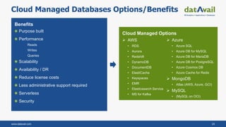 www.datavail.com 23
Cloud Managed Databases Options/Benefits
Benefits
Purpose built
Performance
• Reads
• Writes
• Queries
Scalability
Availability / DR
Reduce license costs
Less administrative support required
Serverless
Security
Cloud Managed Options
 AWS
• RDS
• Aurora
• Redshift
• DynamoDB
• DocumentDB
• ElastiCache
• Keyspaces
• EMR
• Elasticsearch Service
• MS for Kafka
 Azure
• Azure SQL
• Azure DB for MySQL
• Azure DB for MariaDB
• Azure DB for PostgreSQL
• Azure Cosmos DB
• Azure Cache for Redis
 MongoDB
• Atlas (AWS, Azure, GCI)
 MySQL
• (MySQL on OCI)
 