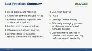 www.datavail.com 26
Best Practices Summary
Cloud strategy and roadmap
Application portfolio analysis (6R’s)
Evaluate database migration and
modernization options
Analytic environments roadmap
Infrastructure / security analysis
Leverage tools for database
schema conversion and migrations
Cost / ROI analysis
POCs
Leverage vendor funding
Effectively leveraging partners
for planning, migration and
managed services
Cloud managed services to
optimize consumption, security,
performance and availability
 