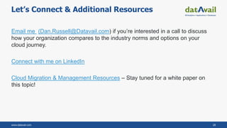 www.datavail.com 28
Email me (Dan.Russell@Datavail.com) if you’re interested in a call to discuss
how your organization compares to the industry norms and options on your
cloud journey.
Connect with me on LinkedIn
Cloud Migration & Management Resources – Stay tuned for a white paper on
this topic!
Let’s Connect & Additional Resources
 