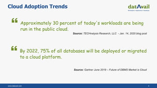 www.datavail.com 4
Cloud Adoption Trends
By 2022, 75% of all databases will be deployed or migrated
to a cloud platform.
Source: Gartner June 2019 – Future of DBMS Market is Cloud
Approximately 30 percent of today's workloads are being
run in the public cloud.
Source: TECHnalysis Research, LLC - Jan. 14, 2020 blog post
 