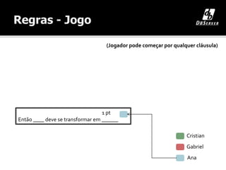 Cristian
Gabriel
Ana
1 pt
Então ____ deve se transformar em ______
(Jogador pode começar por qualquer cláusula)
 