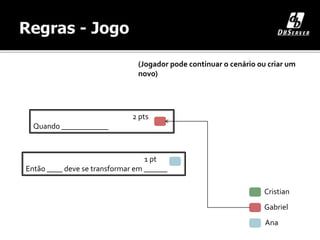 Cristian
Gabriel
Ana
1 pt
Então ____ deve se transformar em ______
2 pts
Quando ____________
(Jogador pode continuar o cenário ou criar um
novo)
 