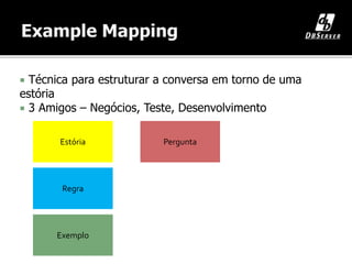  Técnica para estruturar a conversa em torno de uma
estória
 3 Amigos – Negócios, Teste, Desenvolvimento
Estória
Regra
Exemplo
Pergunta
 