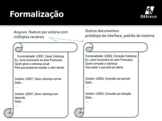 Funcionalidade: US001_Gerar Cobrança
Eu, como funcionário do setor Financeiro,
Quero gerar a cobrança anual
Para que possamos receber o valor devido
Cenário: US001_Gerar cobrança normal
Dado…
…
Cenário: US001_Gerar cobrança com
desconto
Dado…
….
Funcionalidade: US002_Consultar Cobrança
Eu, como funcionário do setor Financeiro,
Quero consultar a cobrança
Para saber o que está em aberto
Cenário: US002_Consultar por período
Dado…
…
Cenário: US002_Consultar por situação
Dado…
….
Arquivo .feature por estória com
múltiplos cenários
Outros documentos:
protótipo de interface, padrão de sistema
 