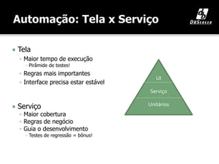  Tela
 Maior tempo de execução
▪ Pirâmide de testes!
 Regras mais importantes
 Interface precisa estar estável
 Serviço
 Maior cobertura
 Regras de negócio
 Guia o desenvolvimento
▪ Testes de regressão = bônus!
UI
Serviço
Unitários
 
